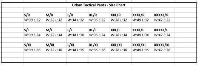 HELIKON TEX URBAN TACTICAL PANTS HOSE UTP RIPSTOP NAVY-BLUE