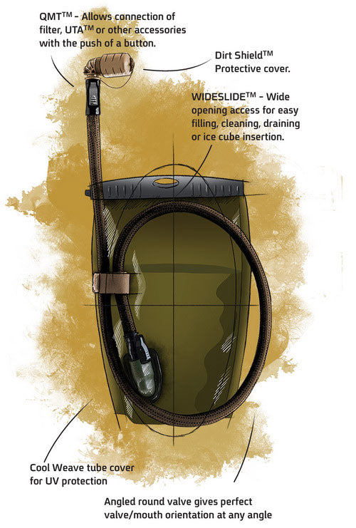 SOURCE WXP 2L BLADDER & STORM VALVE SCHWARZ