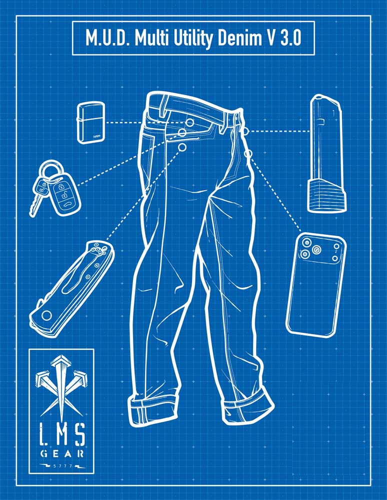 LMSGear M.U.D. V3.0 EDC Utility Taschen Detail