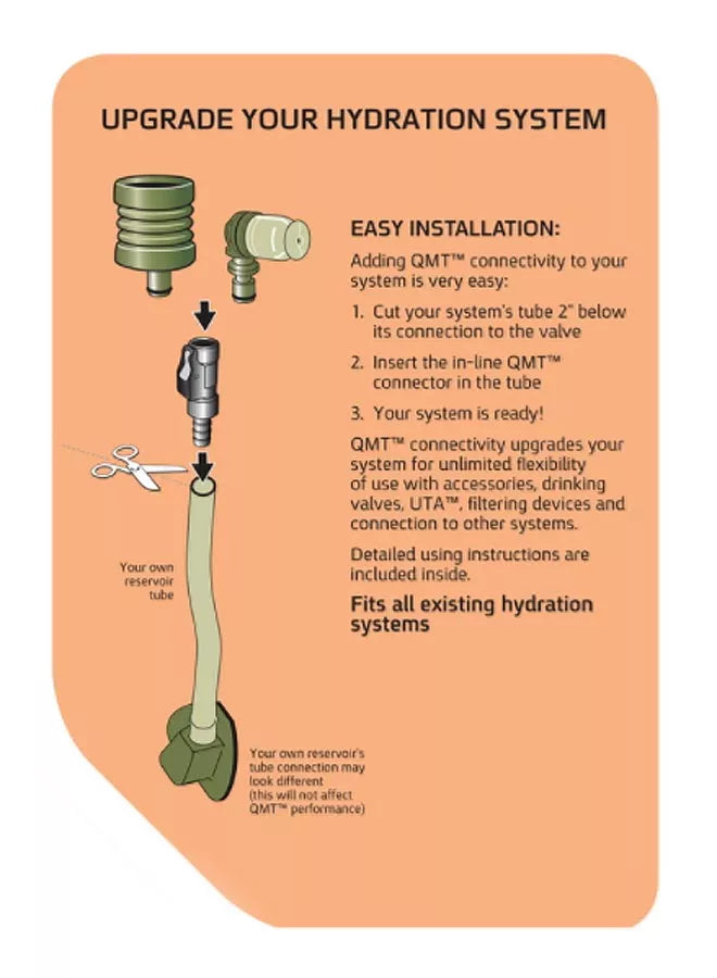 SOURCE UTA QMT  Storm Upgrade Kit