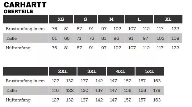 CARHARTT GROESSE TABELLE OBERTEILE