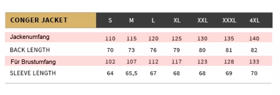 Texar Conger Jacke Size Chart Groessentabelle