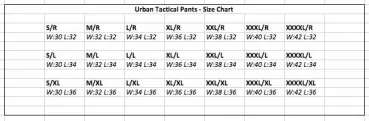 HELIKON TEX URBAN TACTICAL PANTS UTP HOSE CANVAS JUNGLE-GREEN