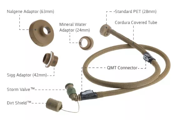 SOURCE CONVERTUBE MILITARY COYOTE STORM VALVE