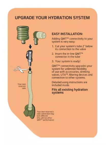 SOURCE UTA QMT Storm Upgrade Kit